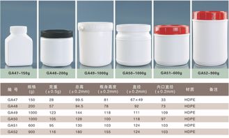 價(jià)格 廠家 批發(fā) 采購 圖片